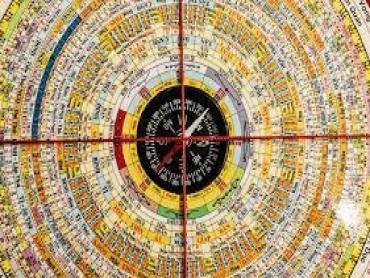 Trọn Hướng Nhà Theo Phong Thủy Hợp Tuổi Cung Mệnh Cho 12 Con Giáp